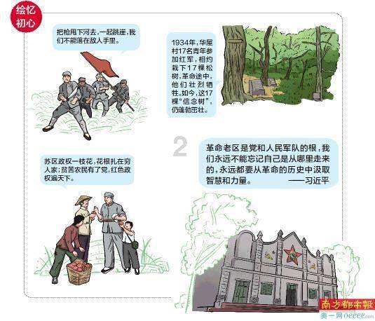 数字合算